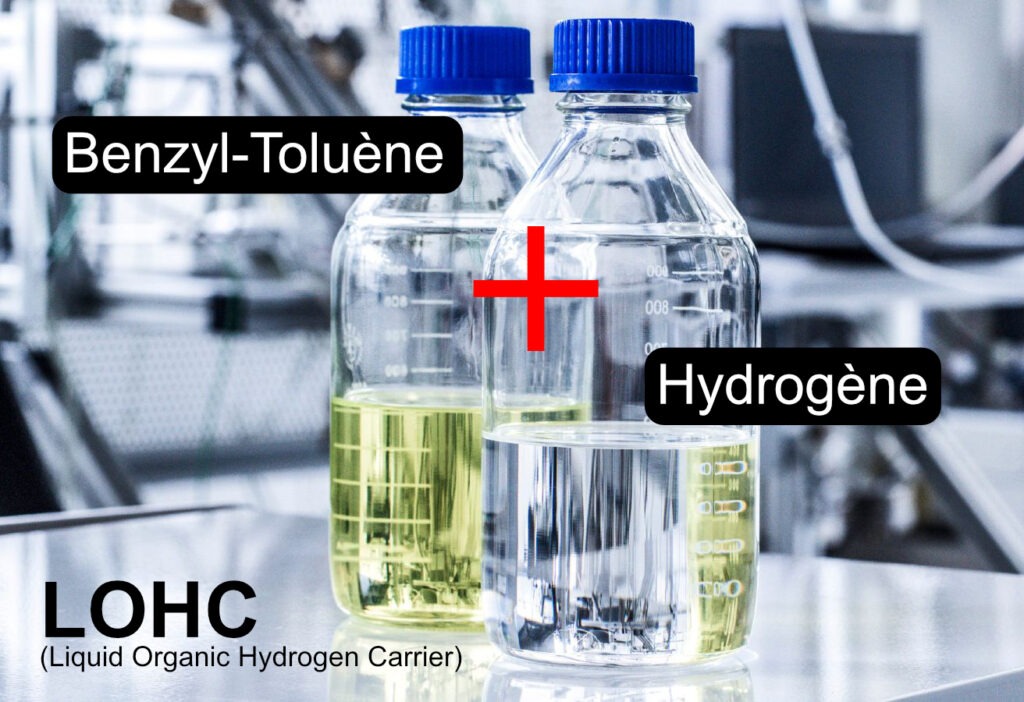 Le benzyl-toluène présente également des avantages par rapport au dibenzyl-toluène pour la mise en œuvre du concept de station-service : lors de l'extraction de l'hydrogène du LOHC – la déshydrogénation